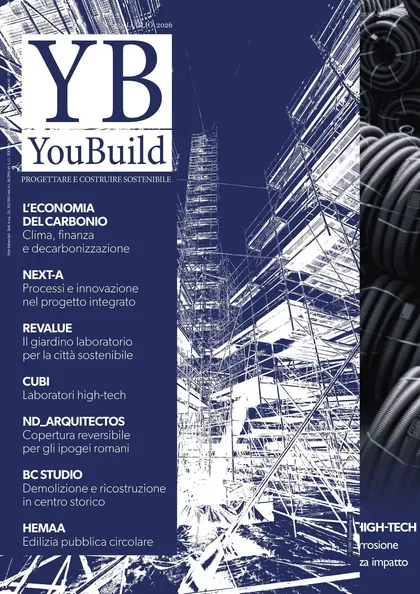 YouBuild 2026